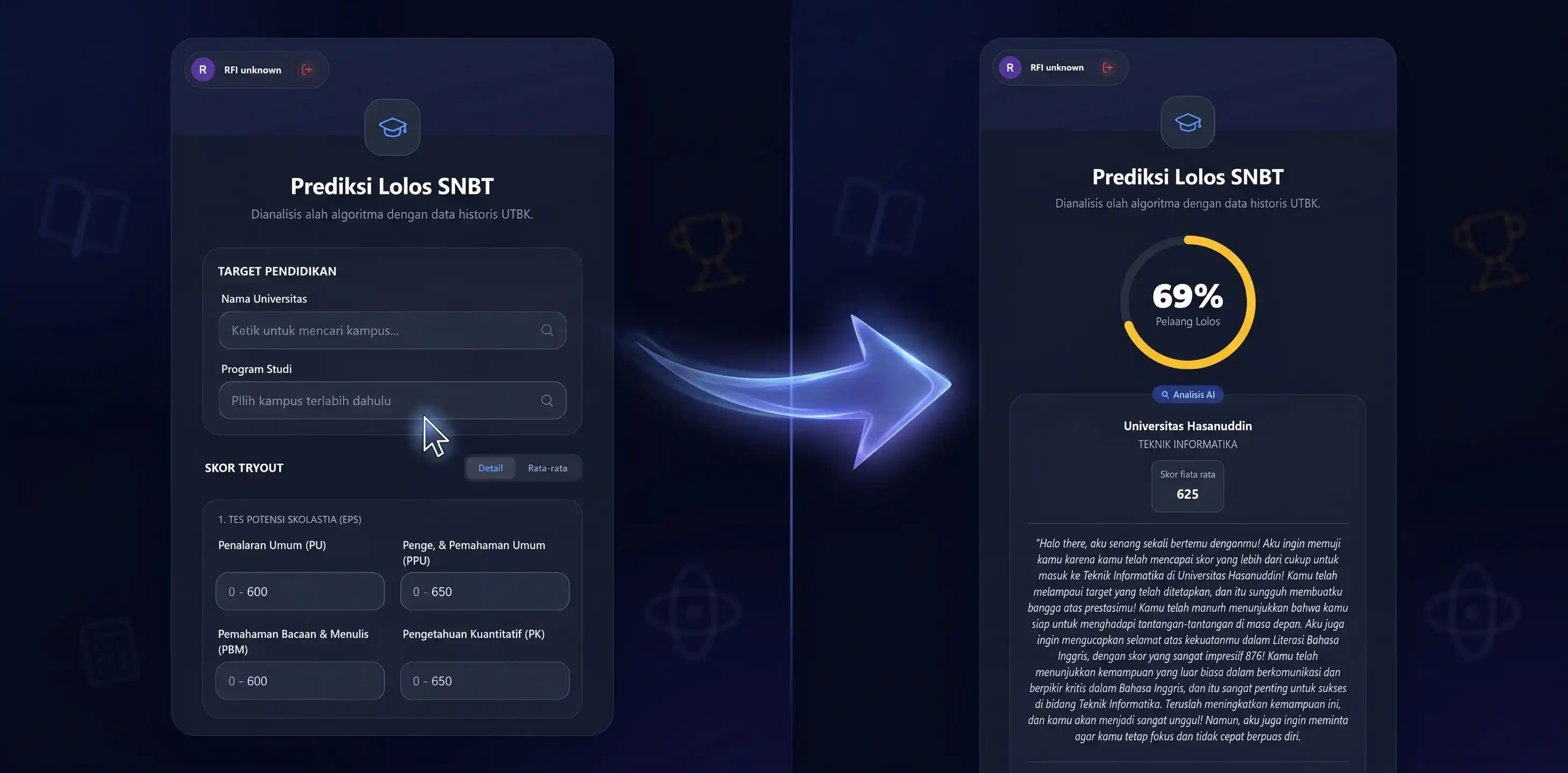 CERDAS (Cek Evaluasi Rata-rata Data Analisis SNBT)